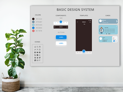 Design system app design design system icon mobile app mobile app design mobile ui kit ui ux web