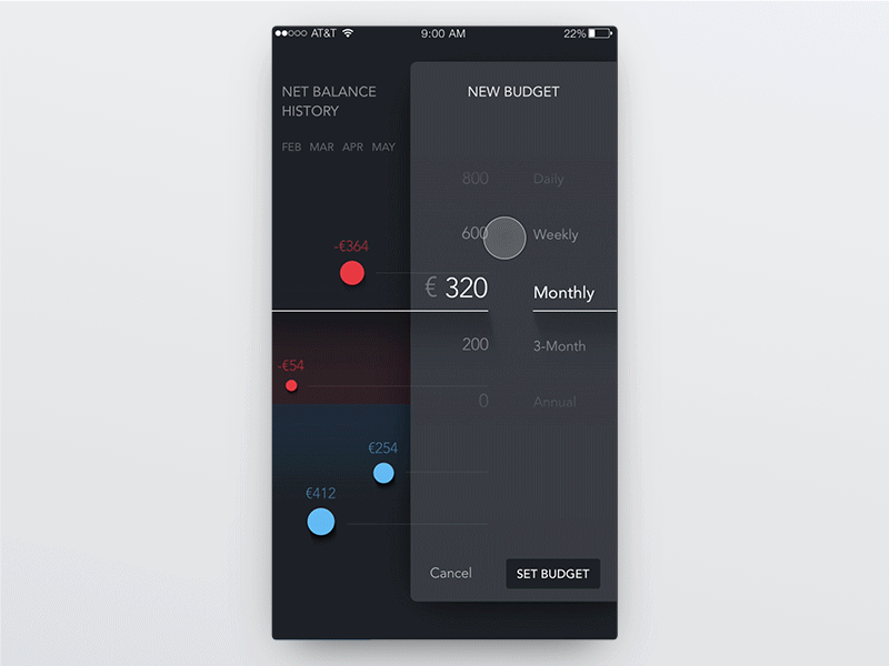 Mobile Payment App Flow budget chart finance flow gif ios mobile money payment principle