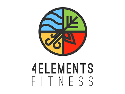 4 Elements Fitness Logo avatar brand elements fitness logo mark nature