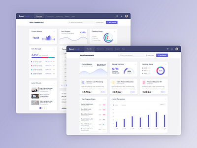 ScoutCredit - Dashboard Overview