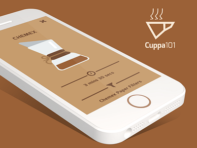 Cuppa101 | Minimal Coffee Guide