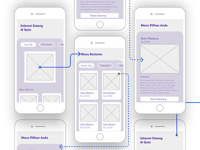 Low Fidelity Quto App design low fi low fidelity low fidelity minimal mockup ui wireframe wireframe kit