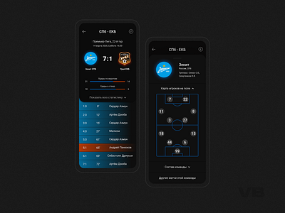 Football App - Russian black design food app football football app interface mobile mobile app mobile design mobile ui ui