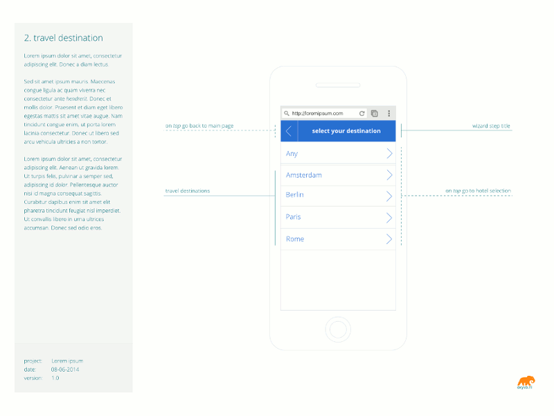 Interactive GUI mockup presentation mockup wireframe