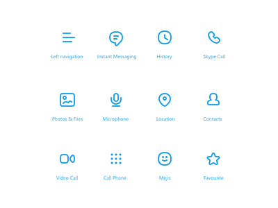 Skype for Mac Iconset