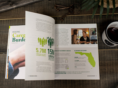 University Research Magazine - Layout alzheimers art direction design editorial higher ed higher education infographic layout magazine magazine design page layout research sarasota spread university university of south florida usf usfsm