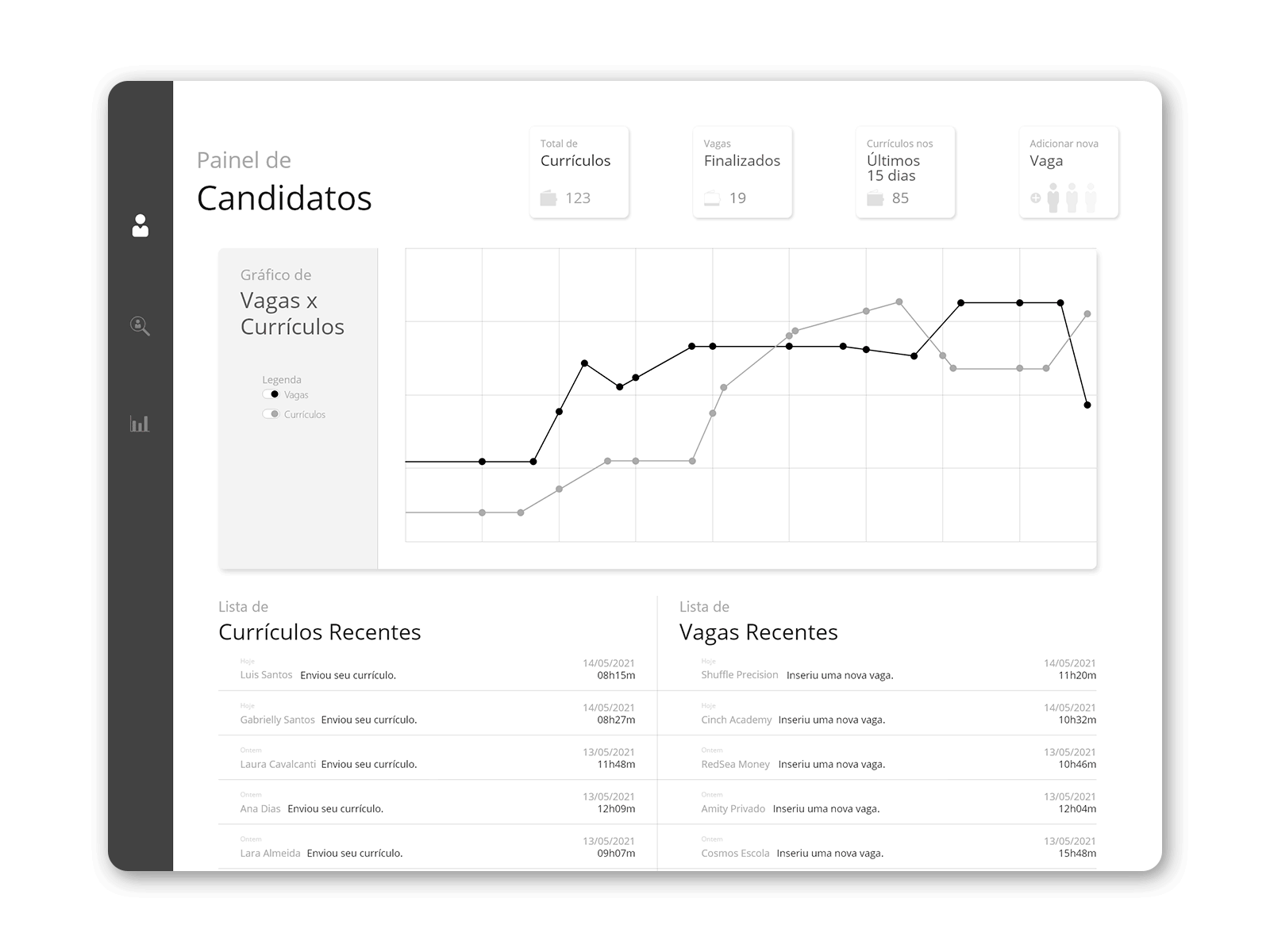 Projeto de Sistema design design ui design ux sistema system system design uxui uxuidesign