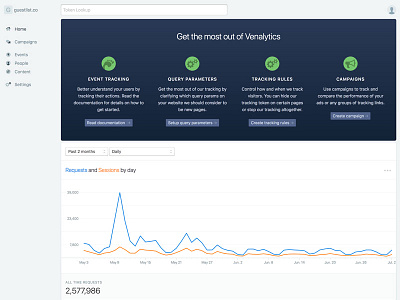 Domain Dashboard