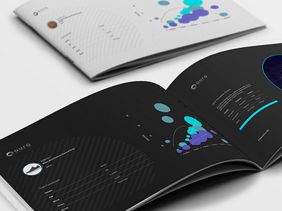 Aura brand artificial intelligence branding clean dark mode data viz graphic design identity layout retail startup visual design