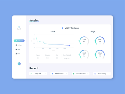 Neural Network GUI Dashboard app dashboard dashboard ui gradient machine learning neural network ui