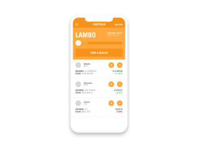 Lambofolio