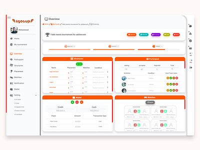 Tournament Management Dashboard - Light