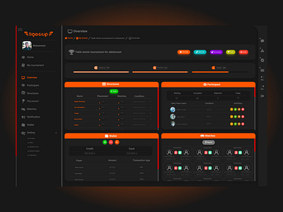 Tournament Management Dashboard - Dark ui ux webdesign