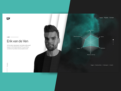 Portfolio design