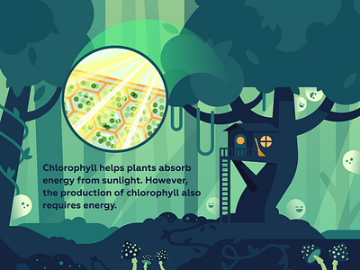 Why leaves change colors in autumn chlorophyll forest ghost green illustration leaves mushroom nature sunlight tree treehouse