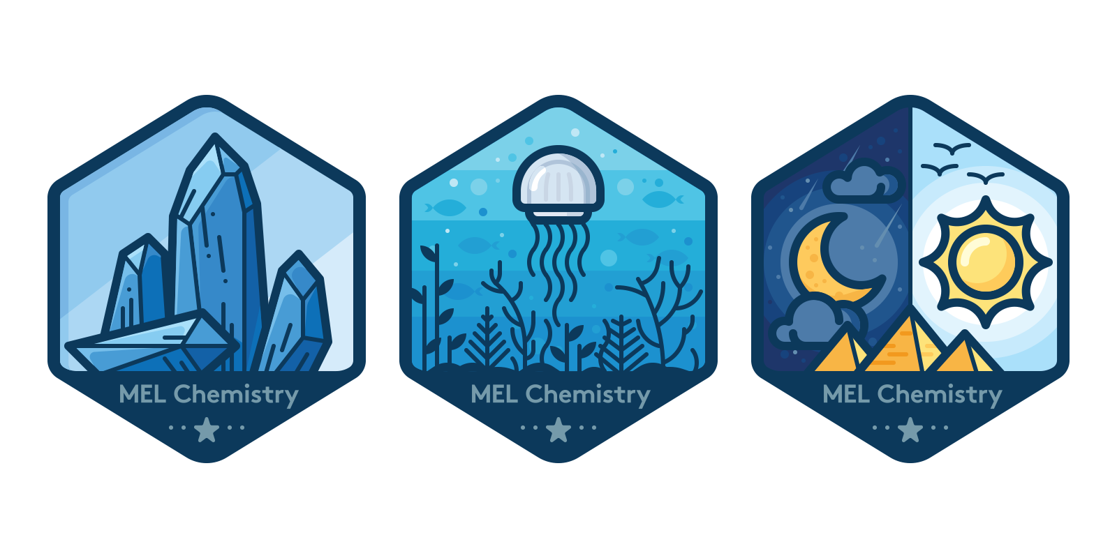 Badges For Chemistry Experiments By Dmitriy Mir On Dribbble