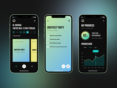 2-DO Mobile App app design calendar design product productivity progress task tasks time to do to do ui uidesign ux uxdesign
