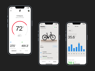 Bold - Bike App