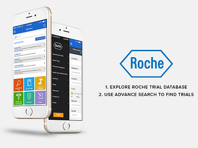 Roche Mobile App Design iphone app design photoshop design