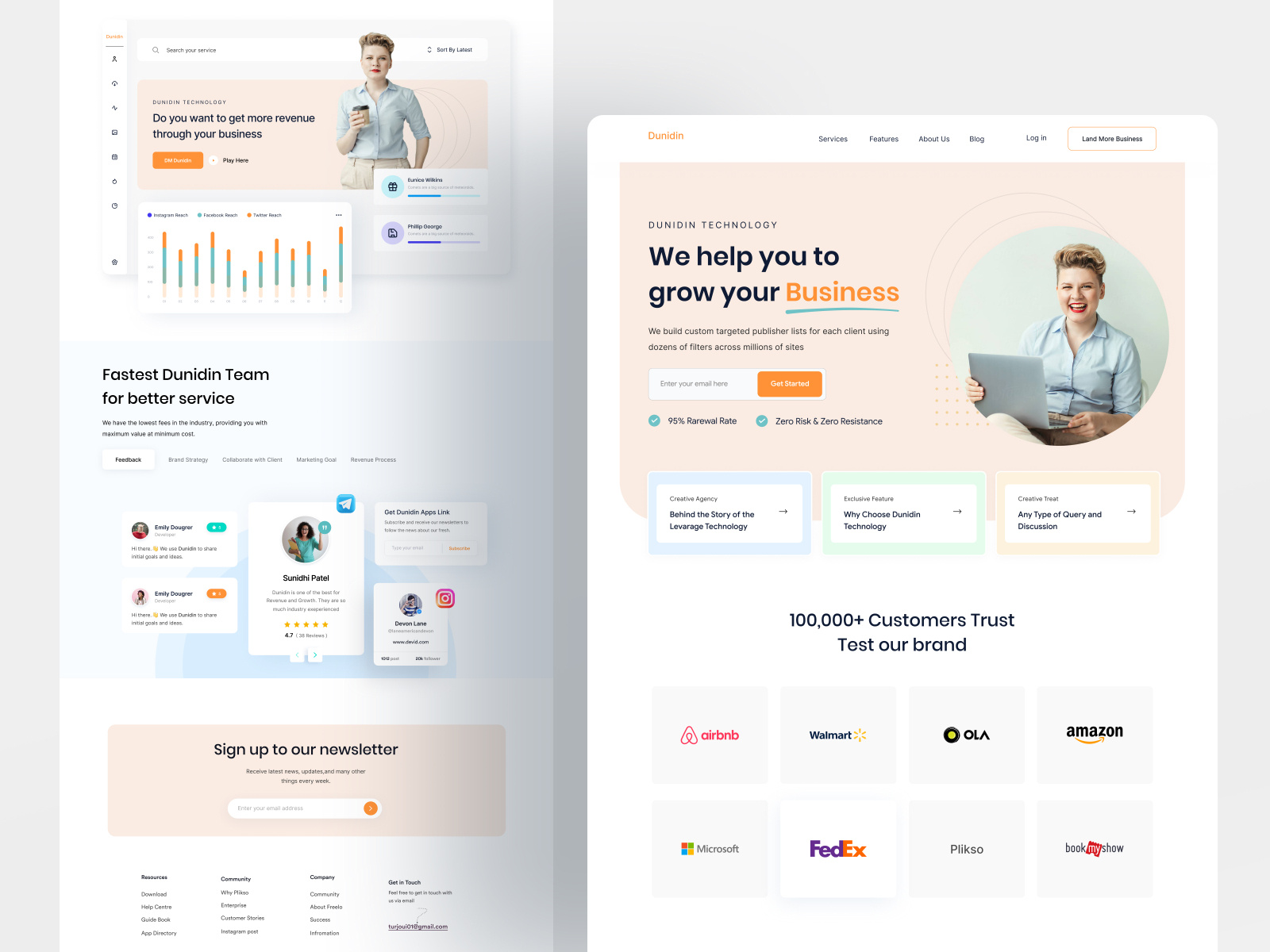 Dunidin Website Design 2020 by Turja Sen Das Partho on Dribbble