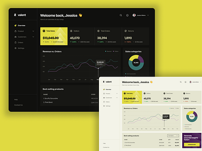 E-commerce Dashboard UI