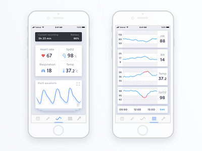 Sensor data app chart data graph health heart ios sensor ui