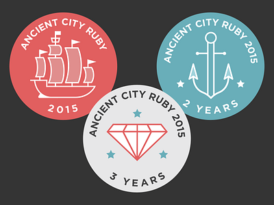 Ancient City Ruby 2015 Buttons