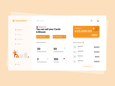 Dashboard Design for MyEcurrency bitcoin crypto currency cryptocurrency dashboard ui designthinking illustration minimal trade uidesign uiuxdesign ux ui vector web