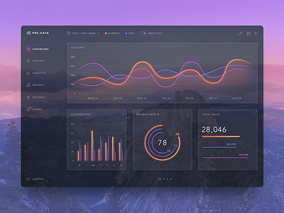 Pre-Data Dashboard UI analytics chart dark dashboard data graph interface learning prediction purple ui widget