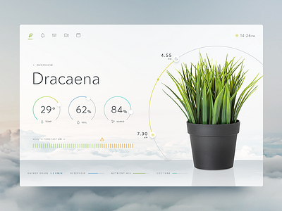 Hydroponics Dashboard dashboard growth hydroponics light plant plants ui water