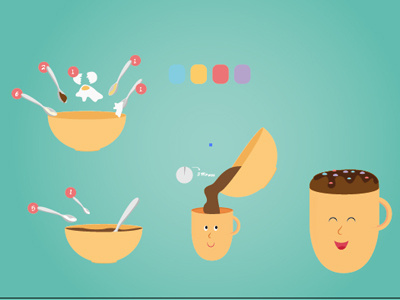 Modo de preparo cute illustration recipe vector