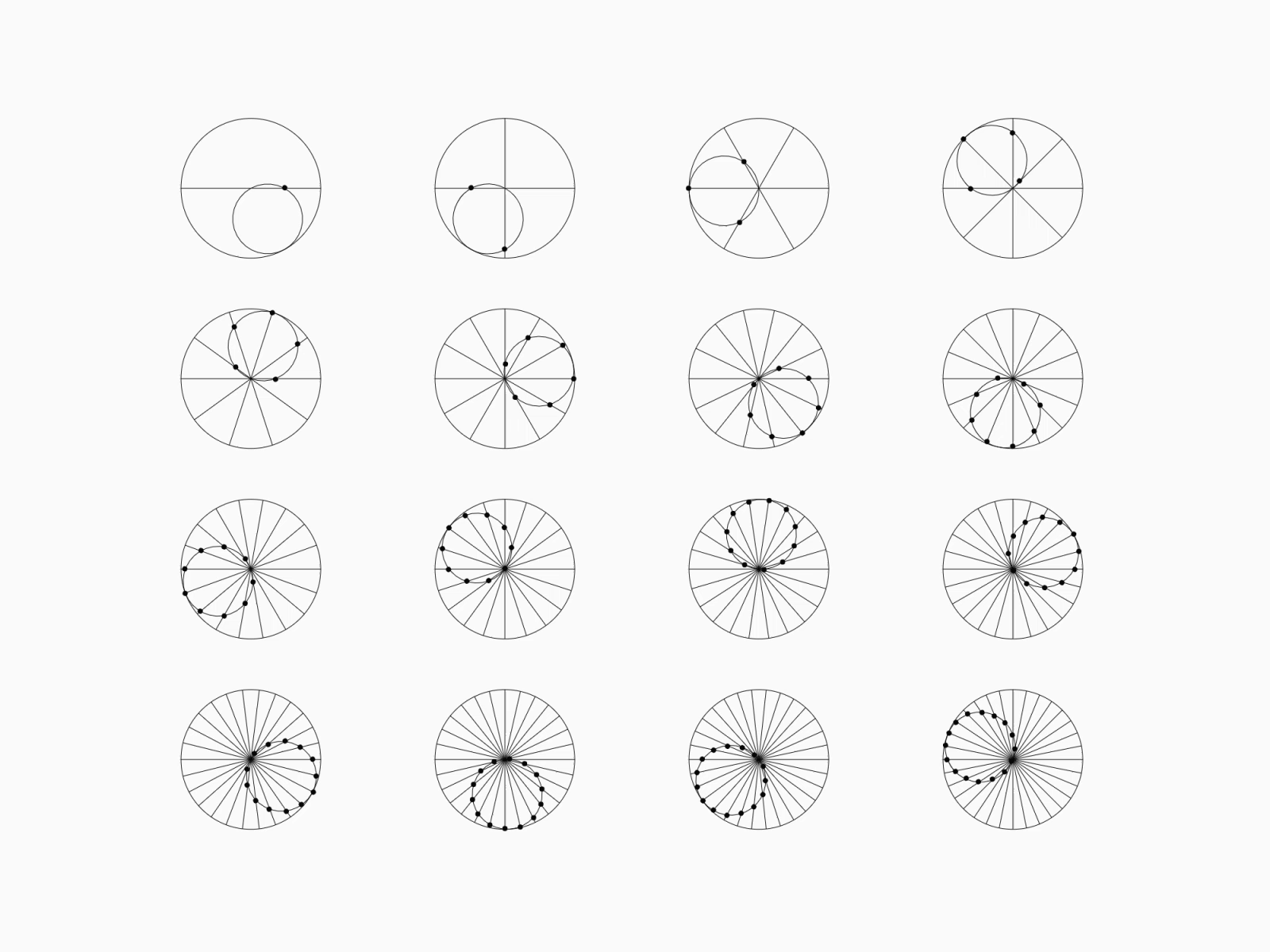 Creative Coding ° Tusi Couple animation art code coding couple creative design generative geometry line math motion tusi