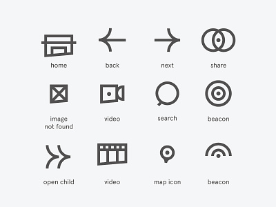 App Icons