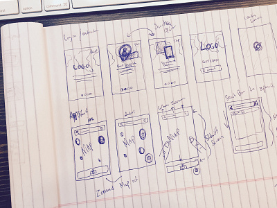 Old Fashioned Pen & Paper app flow maps sketching ux