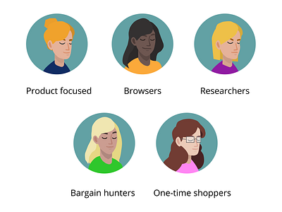 The 5 types of e-commerce shoppers design flat illustration minimal vector