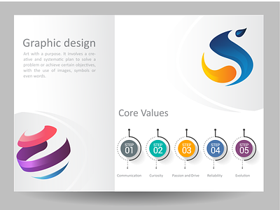 Portfolio core values adobeillustator animation app branding design flat graphic design icon illustration illustrator logo logo design minimal type typography ui ux vector web website