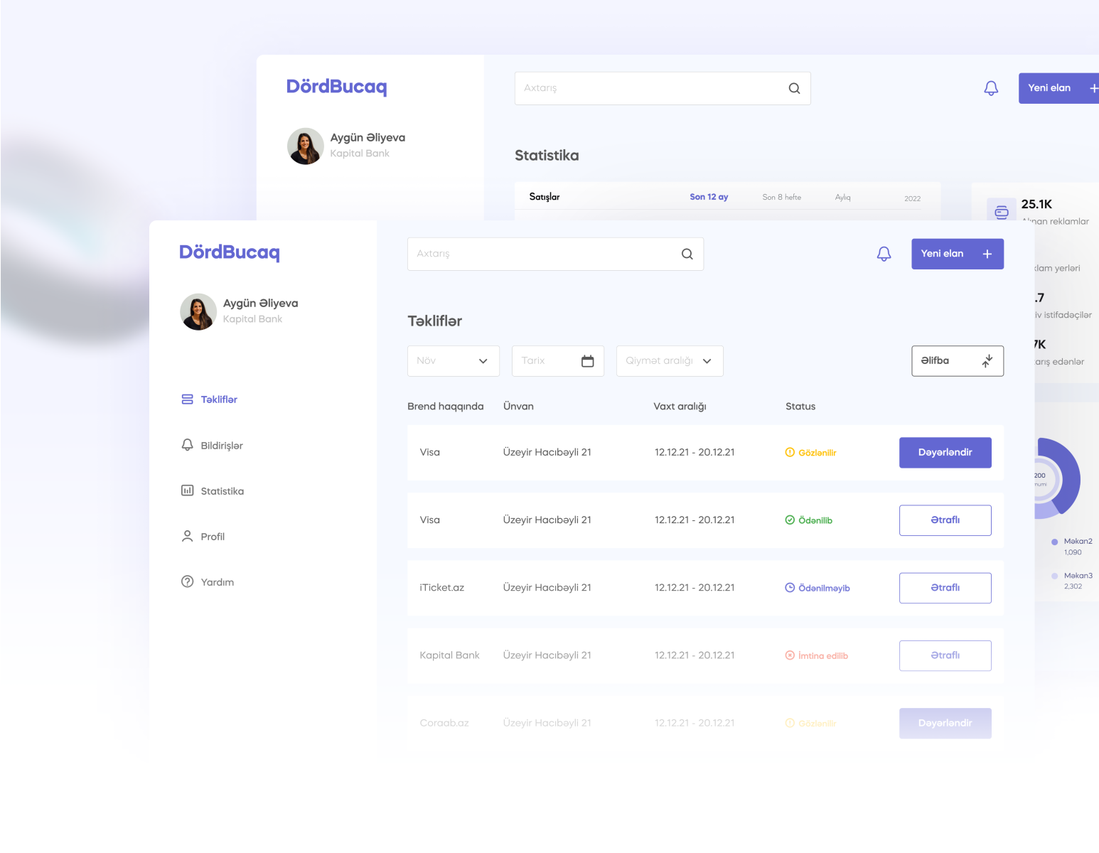 Ads Center Dashboard System by Vusal Ahmedov on Dribbble