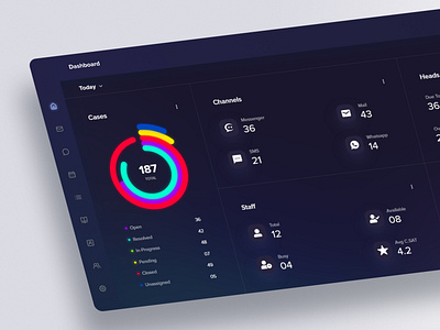 CRM Dashboard UI