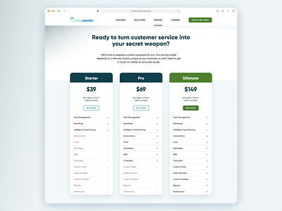 Chaturworks - Pricing Page