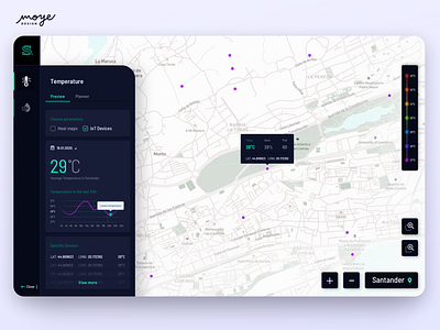 Sector Web App app dark app dark ui dashboard dashboard ui light ui moye moyedesign ui ui design ux webapp