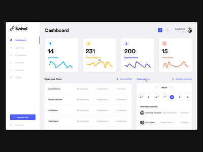 Dashboard for recruitment marketplace