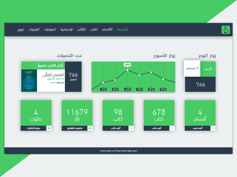 Book Library - Dashboard book window minimal modern flat islam middle east egypt arabic web app book library dashboard