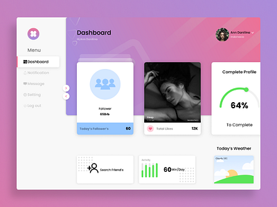 Apps Dasboard Ui dailywebdesign uxinspiration