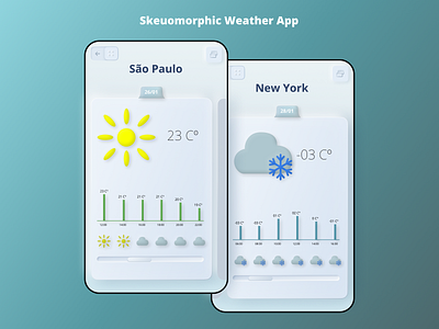 Skeuomorphic Weather App