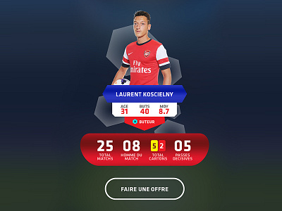 Player's Profile arsenal football game league messi premiere rank score soccer ui