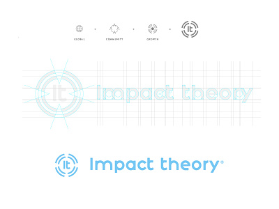 Impact Theory brand brand design branding impact theory inside quest logo logo design logotype sowida tv program