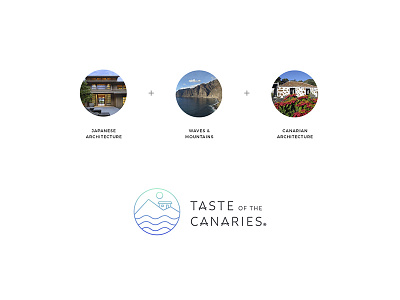 Taste of the canaries architecture brand branding canary islands gradient logo logodesign logotype rental house