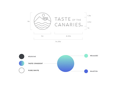 Dribbble Taste Const