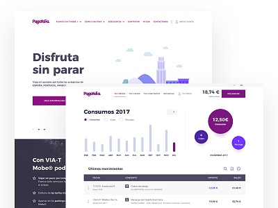 Pagatelia dashboard design highways home pagatelia ui ui design ux