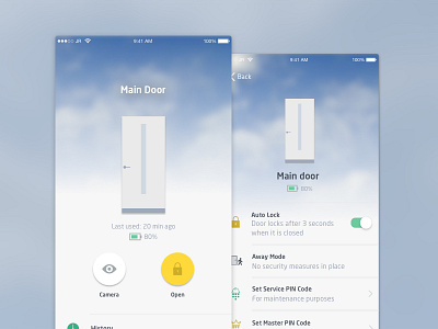SmartDoor App door lock smart door